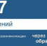 447 сообщений через систему ПОС, Изображение. - Госжилинспекция