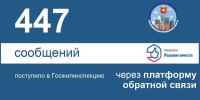 447 сообщений через систему ПОС, Изображение. - Госжилинспекция