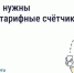 Жители Ставрополья могут передавать показания по многотарифному счётчику электроэнергии через «Госуслуги Дом». - Кировский муниципальный округ