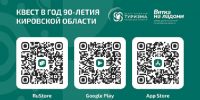 Студенты Кировского техникума прошли квест «Вятка на ладони» - Кировская правда
