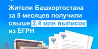 Жители Башкортостана за 8 месяцев получили свыше 2,4 млн выписок из ЕГРН - Аургазинский район