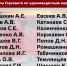 Видео - ТВН