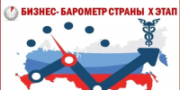 Уважаемые представители бизнеса! - Магнитская ТПП