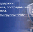 Информация о мерах федеральной и региональной поддержки - Администрация МО Калининский р-н