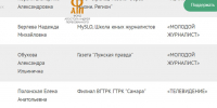 Наша сотрудница — финалист федерального конкурса - Газета Лужская правда