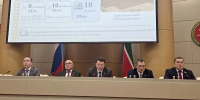 По результатам реализации двух программ в текущем году в Татарстане будут заменены 287 км инженерных сетей - Министерство строительства