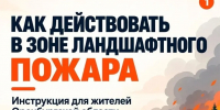 В Оренбургской области сохраняется особый противопожарный режим - Администрация города