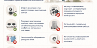 пожарная безопасность в жилом секторе.png - Славянское городское поселение