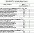 1 нема.jpg - Bnkirov.Ru