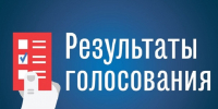 Подведены итоги голосования по программе «Дорожный миллиард»: какие дороги отремонтируют в 2027 году.. - Свечинский муниципальный округ