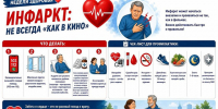 Инфаркт: не всегда «как в кино. - Красногвардейский район