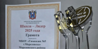 Гимназия №5 получила статус «Школа-лидер» - Bloknot-Morozovsk.Ru