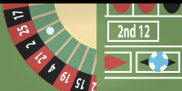 Mafia Casino Speed Roulette for Impatient Players - Новый город Александров