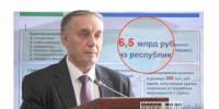 Более 6.5 млрд рублей на единовременные выплаты участникам СВО - Новое дело