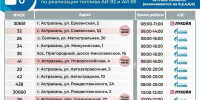 График работы заправок на 24 сентября в Астраханской области - KaspyInfo.Ru