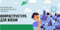 Благоустройство общественных пространств в Лиманском округе - Администрация Лиманского района