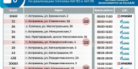 График работы астраханских АЗС на 24 сентября - Комсомольская Правда