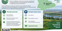 портал Свободные земли - Департамент имущественных и земельных отношений
