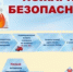 Пожарная безопасность - Бураевский район