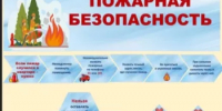 Пожарная безопасность - Бураевский район