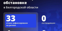ВСУ атаковали Белгородскую область 33 раза за минувшие сутки - Сетевое издание Ясный ключ