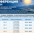 Солнце может повлиять на ТВ-сигнал в Якутии - Мининноваций РС(Я)