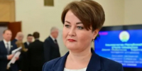 Доходы бюджета Башкортостана выросли почти на 147 млрд рублей с 2019 года - GlobalUfa.Ru