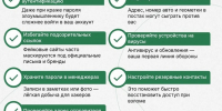Это не сестра: жительницу Нижневартовска легко развели на деньги мошенники - Комсомольская Правда