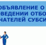 Объявление о проведении отбора получателей субсидии среди субъектов малого и среднего предпринимательства, осуществляющих розничную торговлю. - Тенькинский городской округ