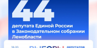 Леноблизбирком установил результаты выборов депутатов регионального Заксобрания восьмого созыва - Единая Россия