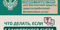 📌Что делать, если с вашего банковского счета похищены деньги? - Центр соцобслуживания населения