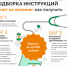 Плакат_вычет_лечение_10_этап - Центр соцобслуживания населения