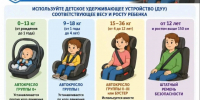«Ребенок — главный пассажир».. - Свечинский муниципальный округ