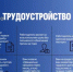 Только устроились на работу? Проверьте, не нарушают ли ваши права с первого дня! - Кугарчинский район