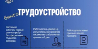 Только устроились на работу? Проверьте, не нарушают ли ваши права с первого дня! - Кугарчинский район