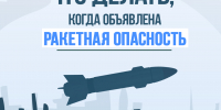 1 - Шуйские Известия