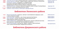 День чтения 2026 – «Код предков. Перезагрузка» - ЦГБ Нижнего Тагила