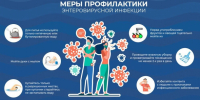 ​Профилактика энтеровирусных инфекций - Информационно-аналитическое управление г. Ижевск