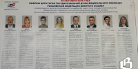 Выборы в Госдуму: итоги подведены - Газета Выборг