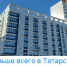 За лето больше всего в Татарстане вырос спрос на квартиры - Росреестр