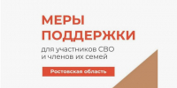 Меры социальной поддержки участникам специальной военной операции и членам их семей - Историко-краеведческий музей