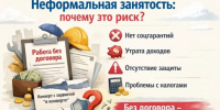 Чем опасна неформальная занятость для работника - Мокшанский район