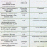 260924 afisha - Администрация Трубчевского района