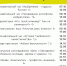 oktybre.jpg - ЦБС для детей им. Н. Островского