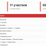 Картинка - Regions.Ru