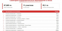 Картинка - Regions.Ru