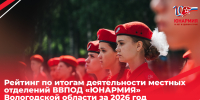На Вологодчине выберут лучшее местное отделение движения «ЮНАРМИЯ» - Правительство Вологодской области