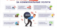 О своевременной оплате за жилищно-коммунальные услуги - Министерство ЖКХ