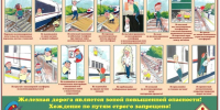 Соблюдайте правила безопасного поведения вблизи железной дороги! - Город-герой Новороcсийск