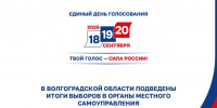 Политика - Riac34.Ru